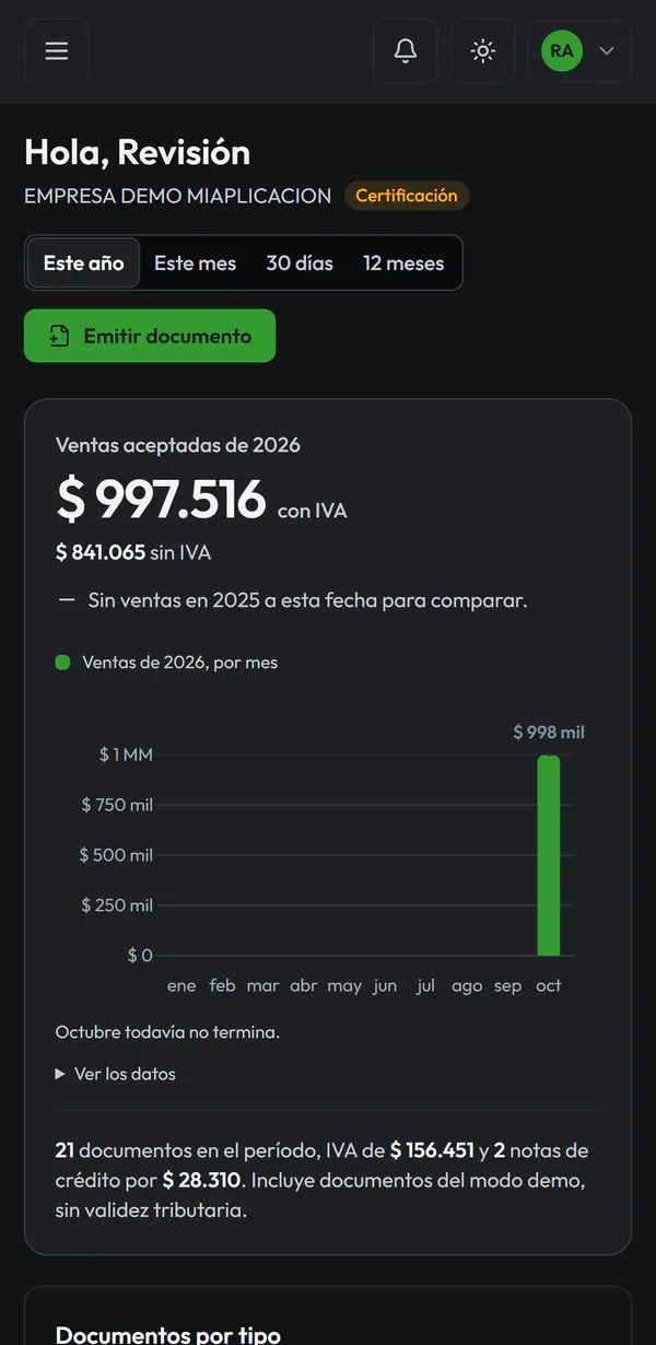 Inicio de la app para iPhone de MiAplicación: ventas aceptadas del año de una empresa demo y gráfico de ventas por mes